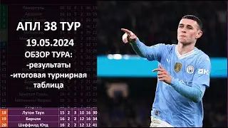 АПЛ итоговая таблица 2024, Чемпионат Англии 2024 турнирная таблица, АПЛ результаты 38 тура