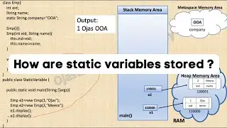 static variable in Java | static keyword in Java | Memory allocation in Java