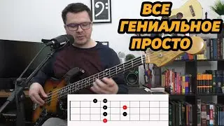 ЛУЧШИЕ БОКСЫ ДЛЯ НОВИЧКОВ(И НЕ ТОЛЬКО)