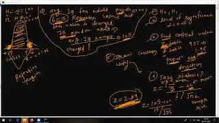 Introduction to Machine Learning Session9 at Mathematics Department SPPU Part2