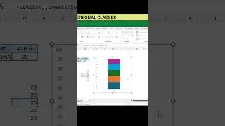 Excel Attractive Column Chart Tips & Tricks | | Excel Tips and Tricks | Advanced Excel Tips