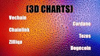 [LIVE] Real Time Price: Vechain, Cardano, Chainlink, Tezos, Zilliqa, Dogecoin (3D CHARTS)