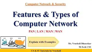 CN 1 : Types of Computer Networks | PAN LAN MAN WAN with Examples