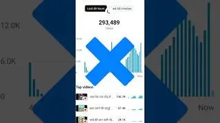 ⚡How To Upload Video On YouTube 🔥 | How To Upload Short Video On YouTube ( 2024 ) 