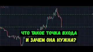 Что такое точка входа и зачем она нужна? | Логика движения цены | Точки интереса | Трейдинг разбор.