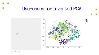 Use-cases for inverted PCA