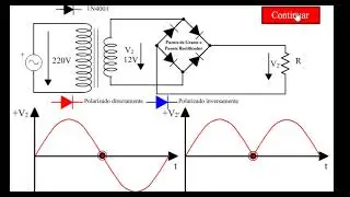 Rectificador de doble onda en Fuente de alimentación (Puente de diodos) | Teoría y simulación.