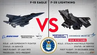 F-15EX vs. F-35 Fighter (Which Is Better?)