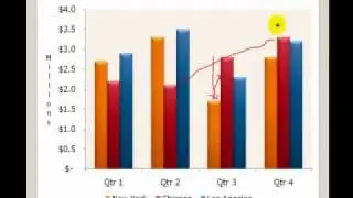 How to Display Numbers During a PowerPoint Presentation