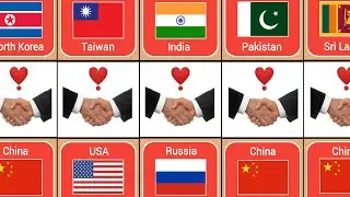 countries that love each other | friendly countries | total data