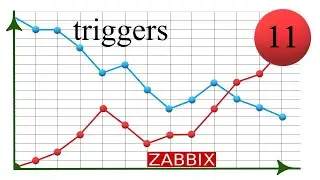 zabbix 11 maps problems & triggers