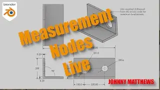 Measurement Nodes Live