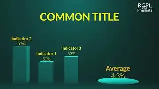 3D Infographics in After Effect