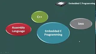 3 How to select correct programming language for embedded system