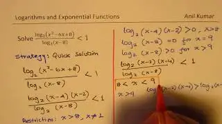 Strategy to solve logarithmic inequality in minutes