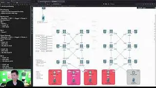 8. Day-1 Service Provisioning - Apstra in eve-ng