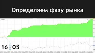 Определяем фазу рынка для торгового робота. Строим алгоритм в TSLab