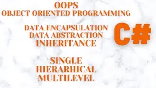 C Sharp Part10||Object Oriented programming||OOPS||Inheritance||Ravinder Gattu||Gattu Tutorials