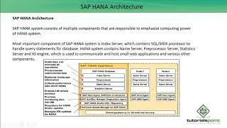 SAP HANA - Architecture