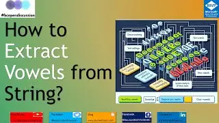 Extracting Vowels from String in Microsoft Dynamics 365 Business Central.