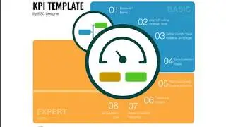 KPI Template: 12 Steps to a Perfect KPI