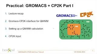 QM/MM with GROMACS+CP2K - Practical 1