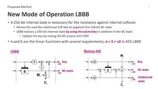 AES-LBBB: AES Mode for Lightweight and BBB-Secure Authenticated Encryption