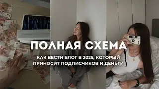 Как начать вести блог с нуля в 2025