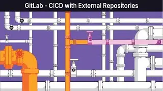 GitLab CI/CD with External Repos: Seamless Integration & Automation