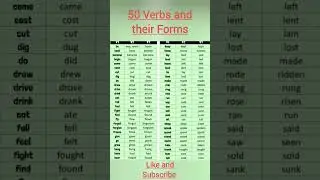 Check Out 50 Verbs And Their 3 Forms Here #english #englishgrammar #partsofspeech