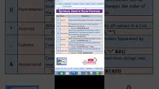 #excel #exceltips #excelskills #exceltricks #exceltutorial #excelfunctions #excelformulas #symbols