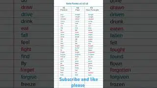 Forms of verbs. Important and repeated verbs. learn English language grammar.all parts