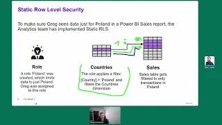 Implementing Visual Level Security in Power BI by Greg Strzyminski