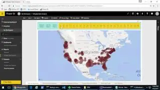 Publishing PBIX Files with the Power BI REST API