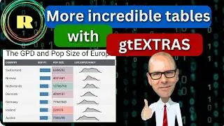 Create tables in R with gtExtras  (more tips and tricks)