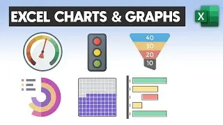 Excel Charts and Templates for Dashboard and Report Design - Data visualization