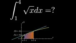 Beautiful Integration for square root of x | Python Animation