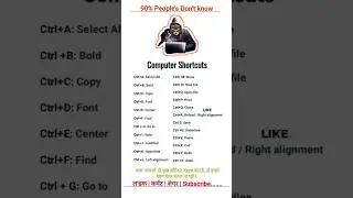 Ctrl A to Z shortcut keys #computer #shortcut #shorts #usa