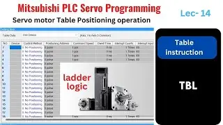 mitsubishi plc TBL instruction | servo motor position table ladder logic | servo motor ladder logic