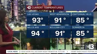 High Temps in the 90s This Weekend