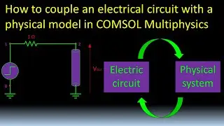 How to couple an electric circuit with a physical model in COMSOL Multiphysics