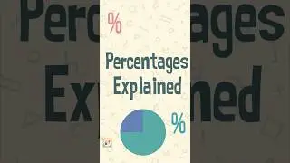 Calculating percentages: method two! #learnmath #maths #minitymaths