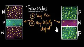 Transistor working | Class 12 (India) | Physics | Khan Academy