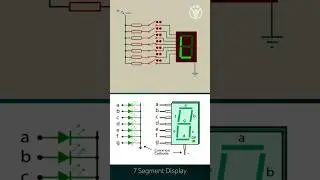 7 Segment Display Simplified 