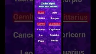 Zodiac Signs: Who’s most likely to… pt.2