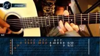 Cómo tocar El Mariachi de ANTONIO BANDERAS en Guitarra Acústica (HD) Tutorial - Christianvib