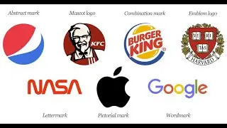 The 7 Types Of Logos And How To Use Them | Types Of Logos | Logo Design Process & Techniques