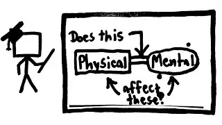 Philosophy of Mind and Psychophysical Laws (PHA pt. 28/38)