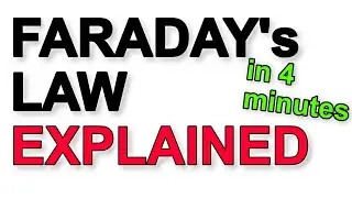 A Level Physics: Faraday's Law explained