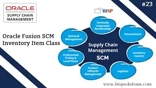 Oracle Fusion SCM Inventory Item Class |  Oracle Supply Chain Management | Oracle SCM Implementation